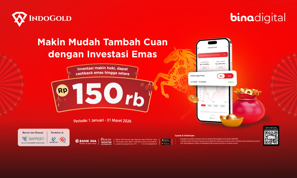 IndoGold X Bank INA