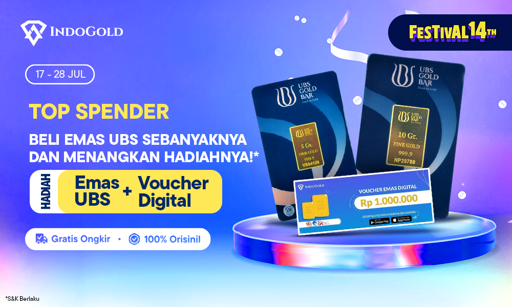 Top Spender Blibli