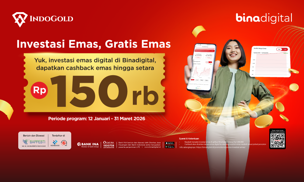 IndoGold X Bank INA