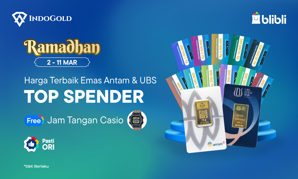 Top Spender Blibli Ramadan