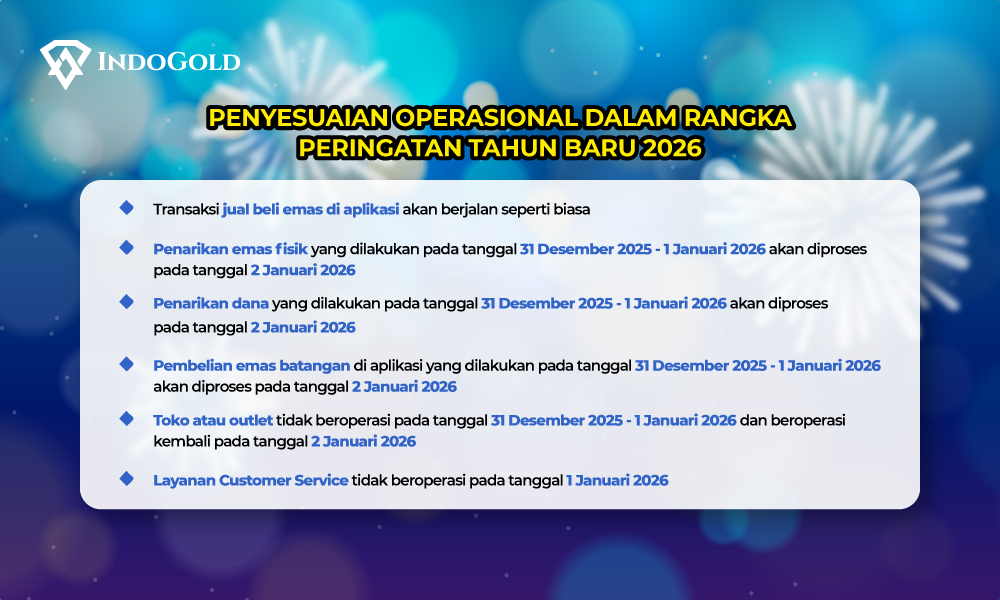 Pengumuman Tahun Baru